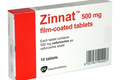 Bệnh thế nào phải sử dụng thuốc kháng sinh Zinnat 500mg?