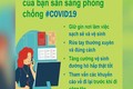 WHO khuyến cáo cách phòng chống Covid-19 tại nơi làm việc