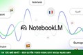 Chuyển đổi giọng nói của Google có tiếng Việt, dùng có "mượt" như mong đợi? 