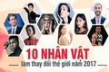 10 nhân vật mới làm thay đổi thế giới năm 2017