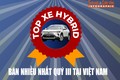 [INFOGRAPHIC] Top xe hybrid bán nhiều nhất quý III tại Việt Nam