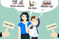 Chọn ngành, chọn trường: Giới trẻ có đang chạy theo xu hướng?