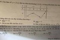 Đề thi thử Hà Nội xảy ra lỗi: Phương án chấm thi như thế nào?