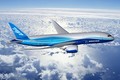 “Khám” máy bay tối tân của Boeing vừa gặp sự cố tại Nhật