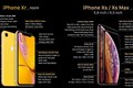 8 lý do nên mua iPhone XR thay vì iPhone Xs