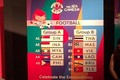 U23 Việt Nam rơi vào bảng tử thần ở Sea Games 28