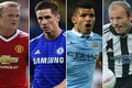 Cầu thủ đắt giá nhất Premier League nếu không vì lạm phát