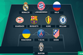Đội hình tiêu biểu UEFA Champions League: Cris Ronaldo tỏa sáng