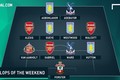 Đội hình tệ nhất vòng 27 Premier League: Arsenal chiếm 3 suất