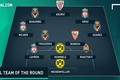 Đội hình tiêu biểu Europa League: Dortmund, Liverpool cầm top