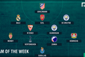 Đội hình tiêu biểu vòng 4 UEFA Champions League: “Thánh Iker” trở lại