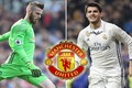 Chuyển nhượng bóng đá mới nhất: M.U hét giá De Gea