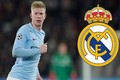 Chuyển nhượng bóng đá mới nhất: Real Madrid dọn chỗ đón sao Man City