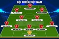 Đội tuyển Việt Nam “bài binh bố trận” đấu Jordan ở Asian Cup 2019