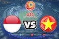 U23 Việt Nam - U23 Indonesia: Tấn công tổng lực quyết giành 3 điểm