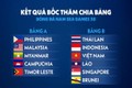 U22 Việt Nam gặp Thái Lan tại bảng tử thần SEA Games 30