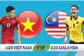 Nhận định U23 Việt Nam - U23 Malaysia: Thầy Gong không còn đường lùi
