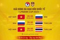 ĐT Việt Nam sẽ đấu chủ nhà World Cup 2018 vào đầu tháng 9