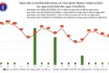Ngày 17/6: Có 723 ca COVID-19 mới tại 46 tỉnh, thành; Quảng Ninh bổ sung 760 F0