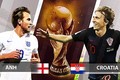 Nhận định bóng đá Anh vs Croatia: Tiếng gầm sư tử