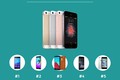 Infographic: Điện thoại iPhone SE và 5 đối thủ lớn tại Việt Nam