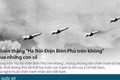 Infographics: “Hà Nội-Điện Biên Phủ trên không” qua những con số