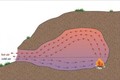 Người cổ đại sử dụng lửa trong hang động thế nào để không ngạt khói? 