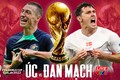 Nhận định soi kèo Đan Mạch vs Úc 22h 30/11 bảng D World Cup 2022