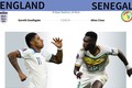 Nhận định soi kèo Anh vs Senegal 2h 5/12 vòng 1/16 World Cup 2022