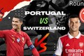 Nhận định soi kèo Bồ Đào Nha vs Thụy Sĩ 2h 7/12 vòng 1/16 World Cup 2022