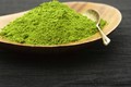 Trà Matcha sữa Birdy lon - đậm đà hương vị trà xanh Nhật bản