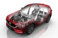 Động cơ và hộp số SkyActiv của Mazda có gì ưu việt?