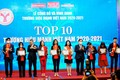 Techcombank được vinh danh top 10 thương hiệu mạnh Việt Nam 2021