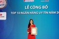 Techcombank tiếp tục là ngân hàng TMCP tư nhân uy tín nhất Việt Nam