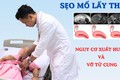 Sản phụ 40 tuổi thai bám ở sẹo mổ nguy hiểm tính mạng