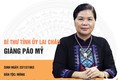 Chân dung nữ Bí thư Tỉnh ủy Lai Châu trưởng thành từ ngành công an