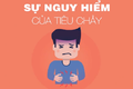 Nguyên tắc sống còn khi trẻ bị tiêu chảy