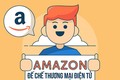 "Đế chế" Amazon qua những con số