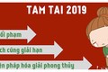 Top con giáp gặp hạn tam tai, vận xui liên tục tìm đến năm 2019