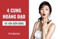 4 cung hoàng đạo đầu năm khốn khó, cuối năm giàu có bất ngờ