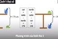 Video: Bài toán tiểu học tính chiều cao của chiếc bàn