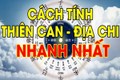 Cách tính cung mệnh chuẩn đét, vận hạn chỉ như 'muỗi đốt inox'