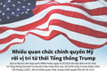 Infographic: Nhiều quan chức Mỹ rời vị trí dưới thời Tổng thống Donald Trump