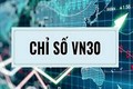 Dự báo VN30 có thể vượt mức kháng cự 1.285 điểm hôm nay