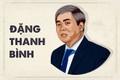 Cựu Phó thống đốc Đặng Thanh Bình vừa bị khởi tố là ai?