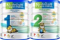 Cảnh báo sản phẩm dinh dưỡng công thức Nutrilatt 1 và 2 kém chất lượng
