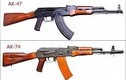 Hậu bối AK-74 liệu có thực sự vượt trội so với AK-47?