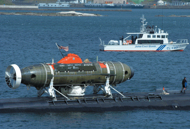 Sức mạnh không ngờ của “tàu ngầm bỏ túi” khiến nhiều quốc gia ưa dùng