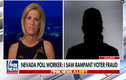 Fox News: Nhân viên kiểm phiếu ở Nevada khẳng định đã chứng kiến hành vi gian lận