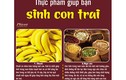 Bất ngờ những thực phẩm giúp dễ sinh con trai